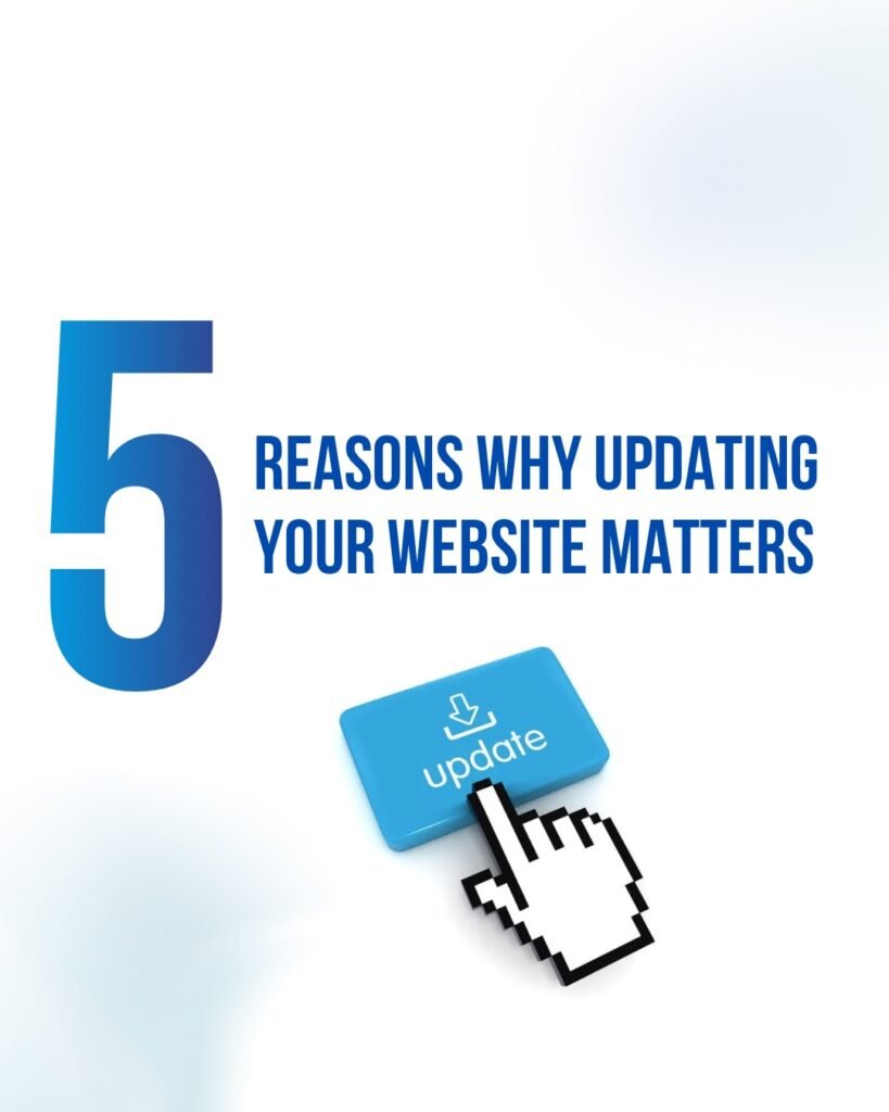Importance of website updates explained