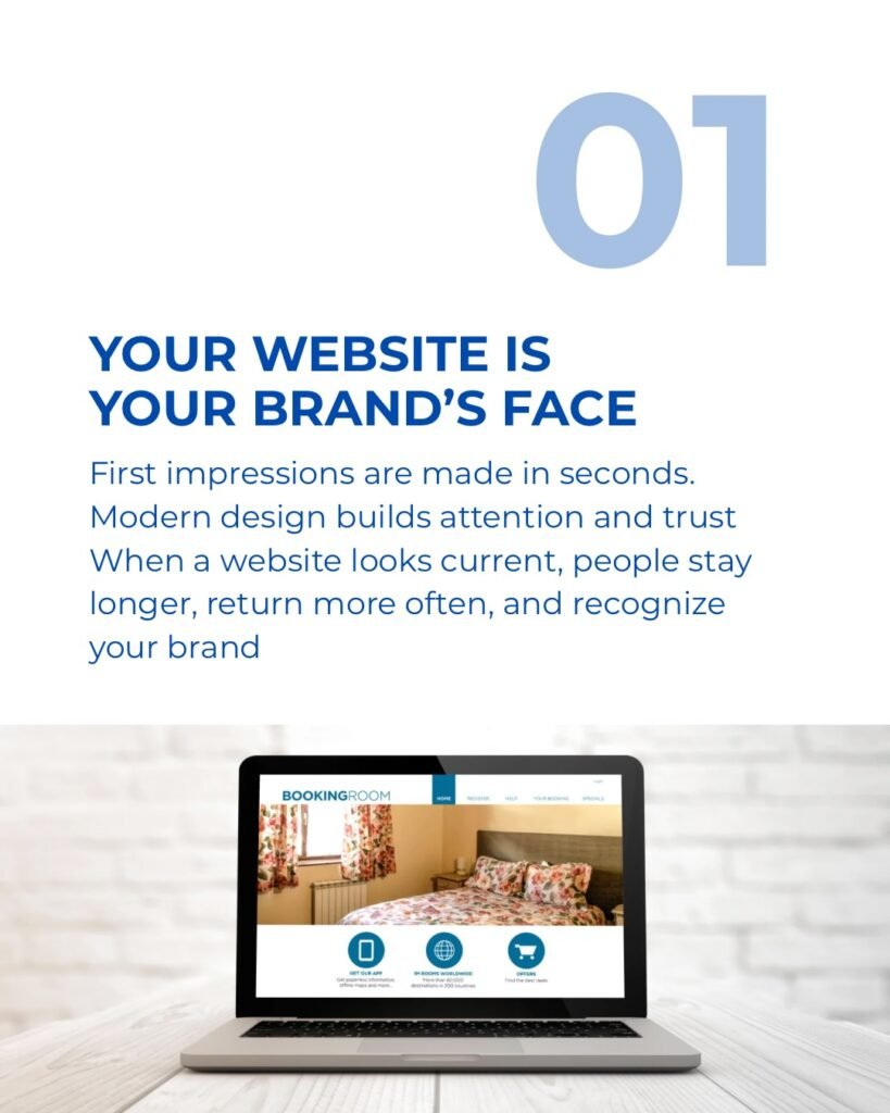 Jacksonville Florida small business website designed for local SEO